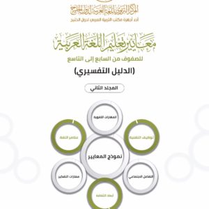 معايير تعليم اللغة العربية للصفوف (7 : 9) (الدليل التفسيري)